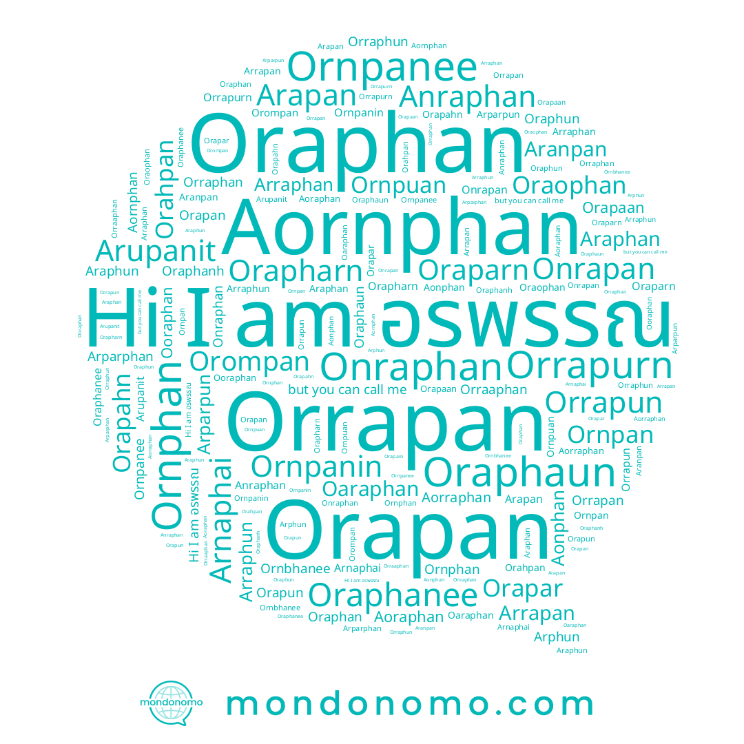 name Orapun, name Araphun, name Arapan, name Orapar, name Ornpanin, name Orraphun, name Orompan, name Onraphan, name Oaraphan, name Araphan, name Ornpuan, name Ooraphan, name Anraphan, name Ornphan, name Orrapun, name Oraphanee, name Arraphun, name Oraphun, name Orapharn, name Ornpan, name Aornphan, name Orrapan, name Arraphan, name Arparphan, name อรพรรณ, name Orapahn, name Orraphan, name Oraophan, name Orraaphan, name Orapan, name Aorraphan, name Arphun, name Ornbhanee, name Arparpun, name Aonphan, name Orahpan, name Ornpanee, name Oraphanh, name Arrapan, name Arnaphai, name Oraphan, name Arupanit, name Orrapurn, name Oraphaun, name Oraparn, name Aranpan, name Orapaan, name Aoraphan, name Onrapan