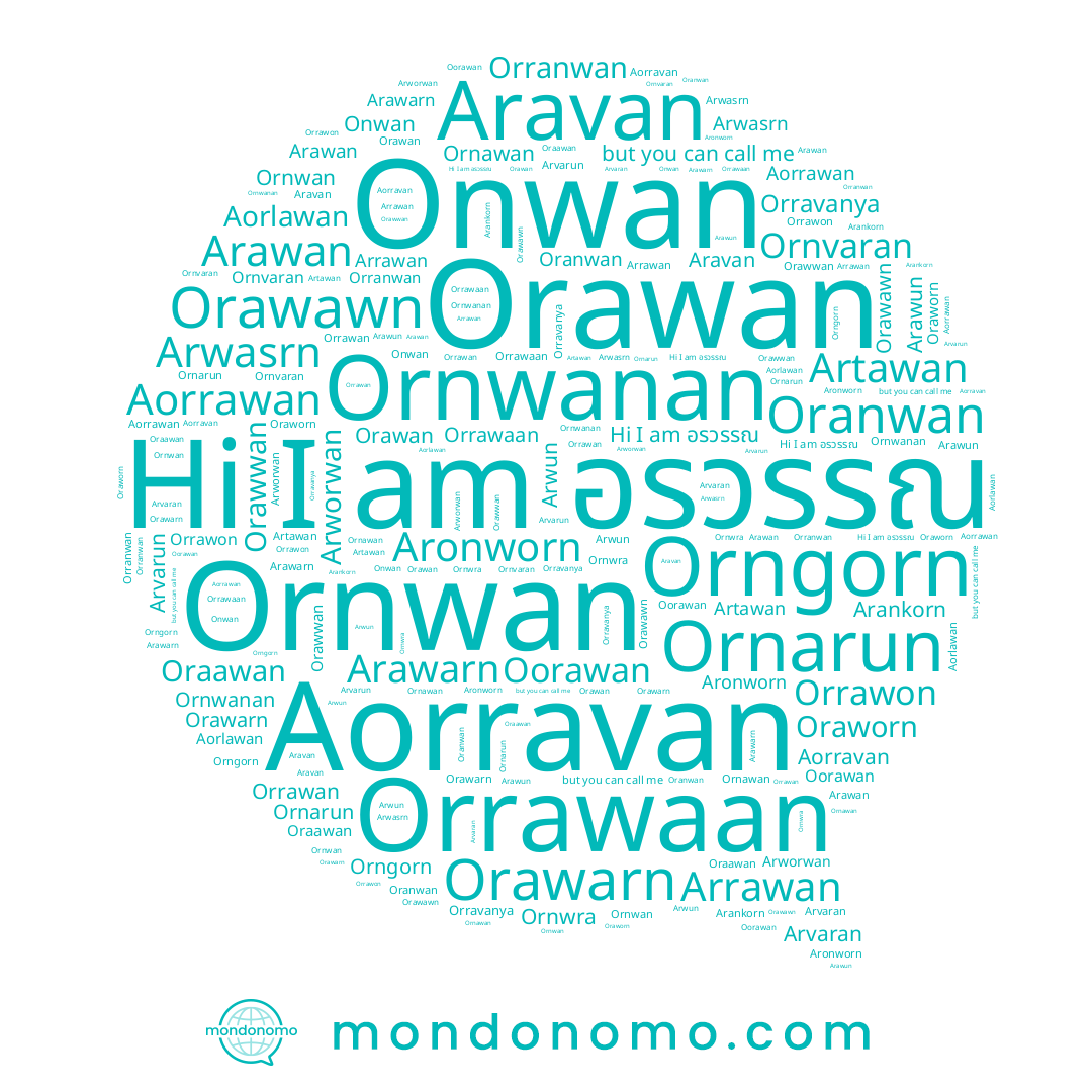name Oranwan, name อรวรรณ, name Arawan, name Orravanya, name Orawarn, name Arankorn, name Aorravan, name Orrawan, name Oraawan, name Oorawan, name Arvaran, name Orranwan, name Aorrawan, name Ornwan, name Orawwan, name Arrawan, name Orrawon, name Orawan, name Arawarn, name Ornawan, name Artawan, name Ornarun, name Orngorn, name Arwasrn, name Aorlawan, name Aravan, name Ornvaran, name Arwun, name Oraworn, name Arvarun, name Aronworn, name Orawawn, name Orrawaan, name Onwan, name Arawun, name Arworwan, name Ornwanan