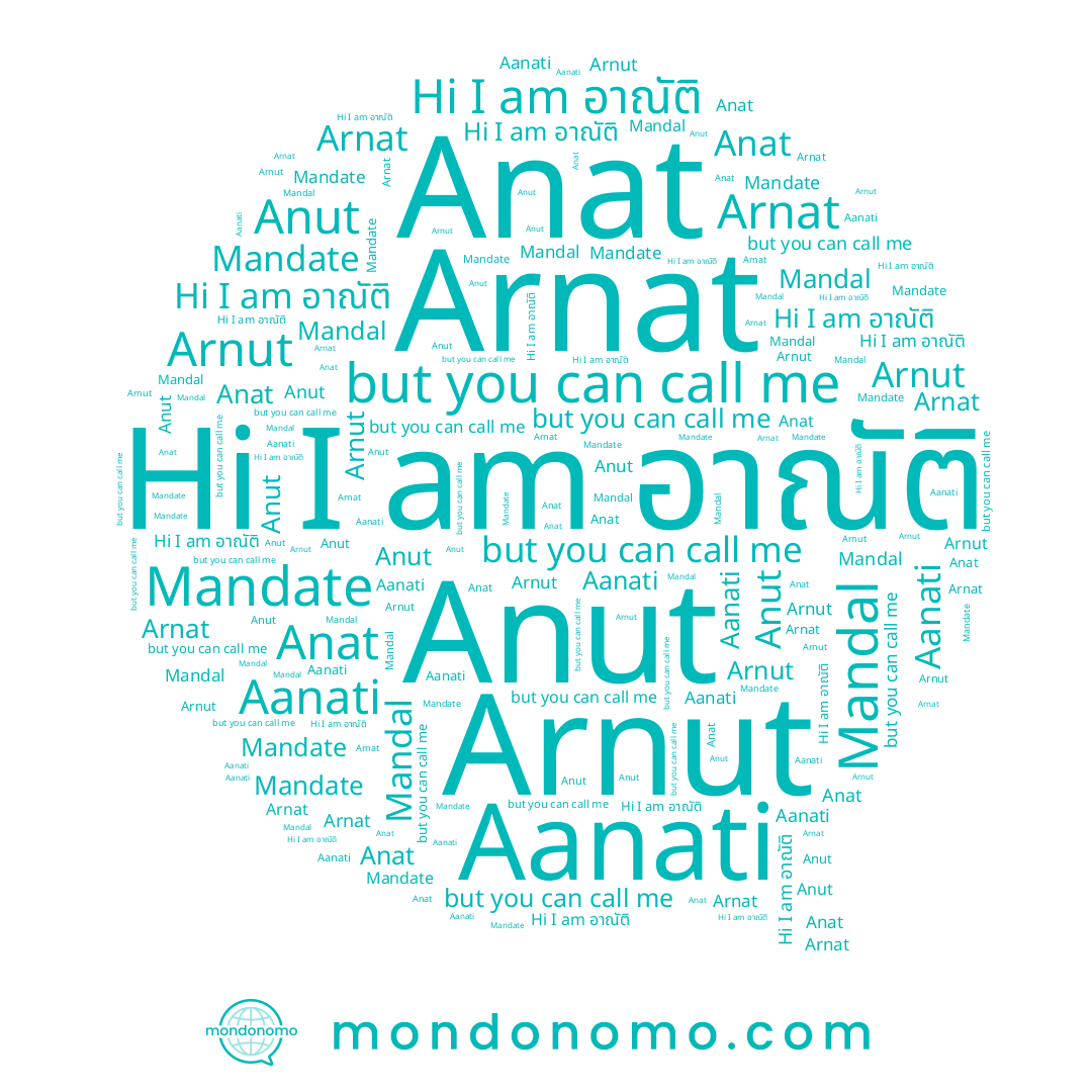 name Anat, name Arnut, name Aanati, name Mandal, name Arnat, name Anut, name Mandate, name อาณัติ