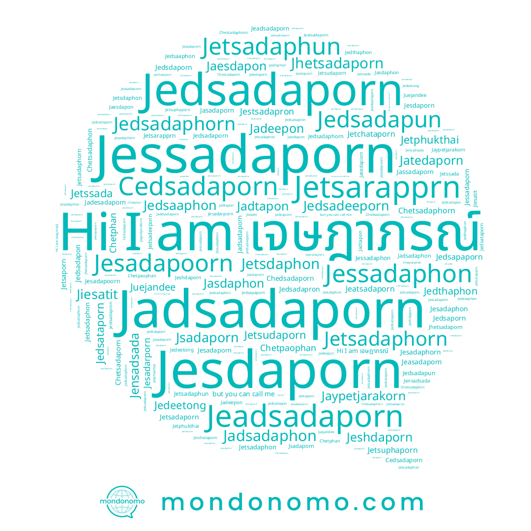 name Jedsadaporn, name Jasdaphon, name Jassadaporn, name Jeadsadaporn, name Chetphan, name Jedsadaphon, name Jedsadapron, name Jetsaporn, name Jesdaporn, name Jedsaporn, name Jadsadaphon, name Jedsataporn, name Jedsdaporn, name Jaesdapon, name Jedsadeeporn, name Jetsadaphun, name Jessadaporn, name Jeatsadaporn, name Jetsadaporn, name Jedeetong, name Jensadsada, name Jeasadaporn, name Jestsadapron, name Jedsaaphon, name Chetsadaporn, name Jedthaphon, name Chedsadaporn, name Jedsapaporn, name เจษฎาภรณ์, name Jeshdaporn, name Jedsadapon, name Jetsdaphon, name Chetsadaphorn, name Jasadaporn, name Jesadaphon, name Jaypetjarakorn, name Jetsarapprn, name Jetchataporn, name Jadesadaporn, name Jesadapoorn, name Jesadaporn, name Jedsadaphorn, name Jesadarporn, name Jetsadaphorn, name Jetsadaphon, name Jetphukthai, name Chetsadaphon, name Chetpaophan, name Jedsadapun, name Jadtapon, name Jesadaphorn, name Jessadaphon, name Jatedaporn, name Jadeepon, name Jadsadaporn