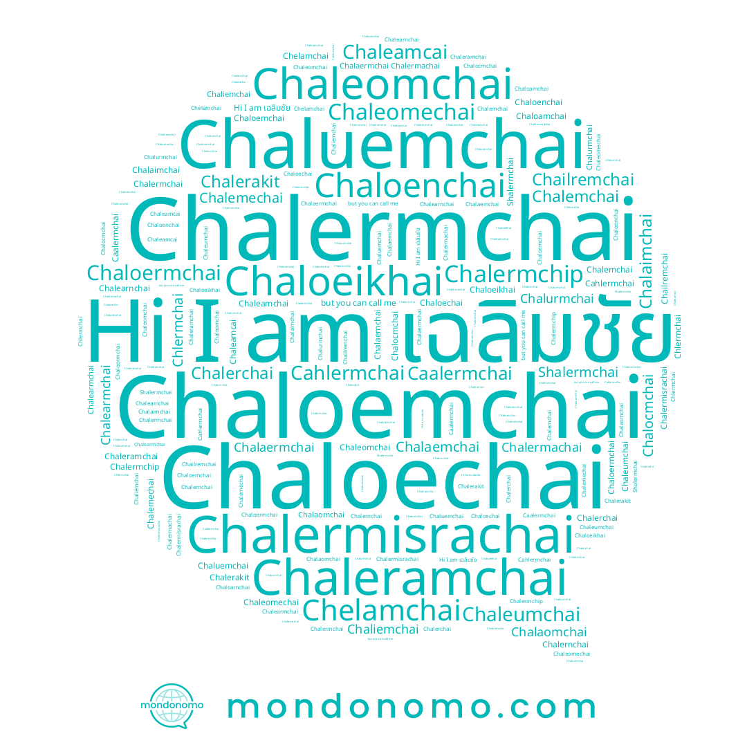 name Chalerchai, name Chaleramchai, name Chailremchai, name Chaleamcai, name Chaloemchai, name Chalaimchai, name Chaloeikhai, name Cahlermchai, name Chalermachai, name Chalerakit, name Chaleomechai, name Chaliemchai, name Chaloenchai, name Chaloechai, name Chaleumchai, name Chaleomchai, name Chalemchai, name Chalaemchai, name Chalermisrachai, name Chalemechai, name Chaloermchai, name Chaleamchai, name Chalaomchai, name Shalermchai, name Chalaermchai, name Chelamchai, name Chalurmchai, name Chalermchip, name Chalermchai, name Chaloamchai, name Chalocmchai, name เฉลิมชัย, name Chalearnchai, name Chalernchai, name Chaluemchai