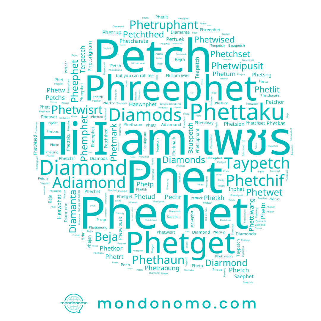 name Petch, name Pech, name Phetum, name Phettaku, name Pettuek, name Phetwised, name Phetr, name Phetsion, name Pheta, name Petchthed, name Saephet, name Phetlit, name Phreephet, name Diamanta, name Phet, name Phetraoung, name Phetvixay, name Pheephet, name Phetcharate, name Phetn, name เพชร, name Petchor, name Phetkas, name Phetget, name Phetkor, name Phetruphant, name Pechr, name Diarmond, name Phejan, name Bauepetch, name Bejra, name Phetkh, name Phetmark, name Diamond, name Phetrup, name Phetsng, name Beja, name Phetsrignam, name Phetud, name Diamods, name Heawphet, name Phetchif, name Phetch, name Phetrt, name Phethaun, name Phetp, name Adiamond, name Phettiwang, name Petchs, name Phemphet, name Inphet, name Phechet, name Phetchset, name Phett