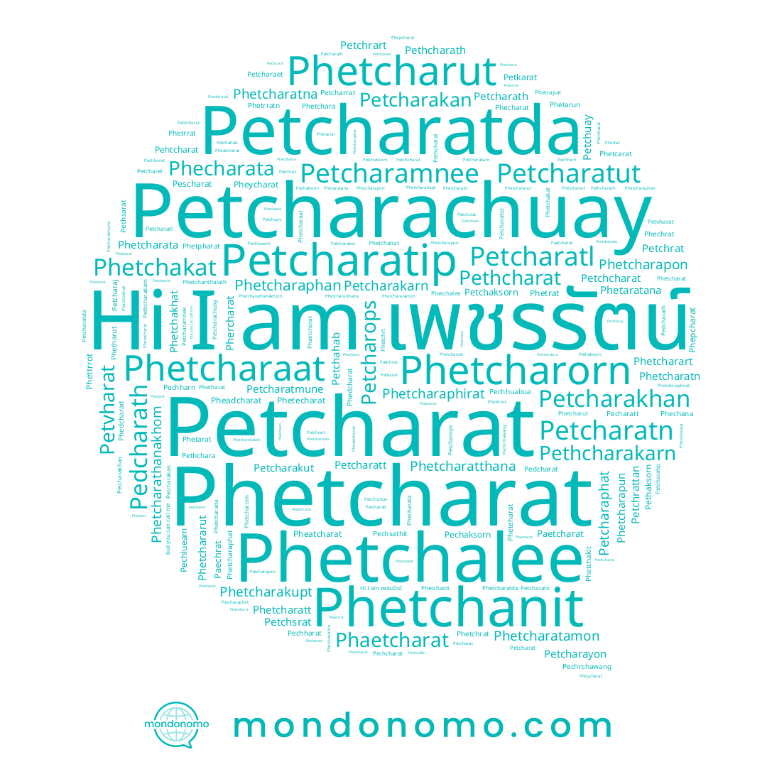 name Petchaksorn, name Petcharakan, name Phetcharat, name Pechsarat, name Petcharat, name Pechsathit, name Petcharops, name Petcharatda, name Petcharatip, name Petcharachuay, name Petcharatmune, name Petchrat, name Petcharaj, name Petcharakarn, name Pechharat, name Pescharat, name Petchrart, name Pedcharat, name Petcharatut, name Pethcharath, name Petchcharat, name Pechlueam, name Pechaksorn, name Pehtcharat, name Petcharet, name Pethcharakarn, name Petcharakut, name Petcharatl, name เพชรรัตน์, name Pethchara, name Petcharrat, name Petcharayon, name Pechrchawang, name Paetcharat, name Petcharakhan, name Petcharatt, name Pethcharat, name Paechrat, name Petcharatn, name Pechhuabua, name Petcharath, name Petcharaphat, name Petchahab, name Pechcharat, name Pechharn, name Petcharamnee, name Petchsrat, name Pedcharath, name Pethaksorn, name Petcharaet, name Petchuay, name Pecharatt, name Phetrat, name Petchrattan