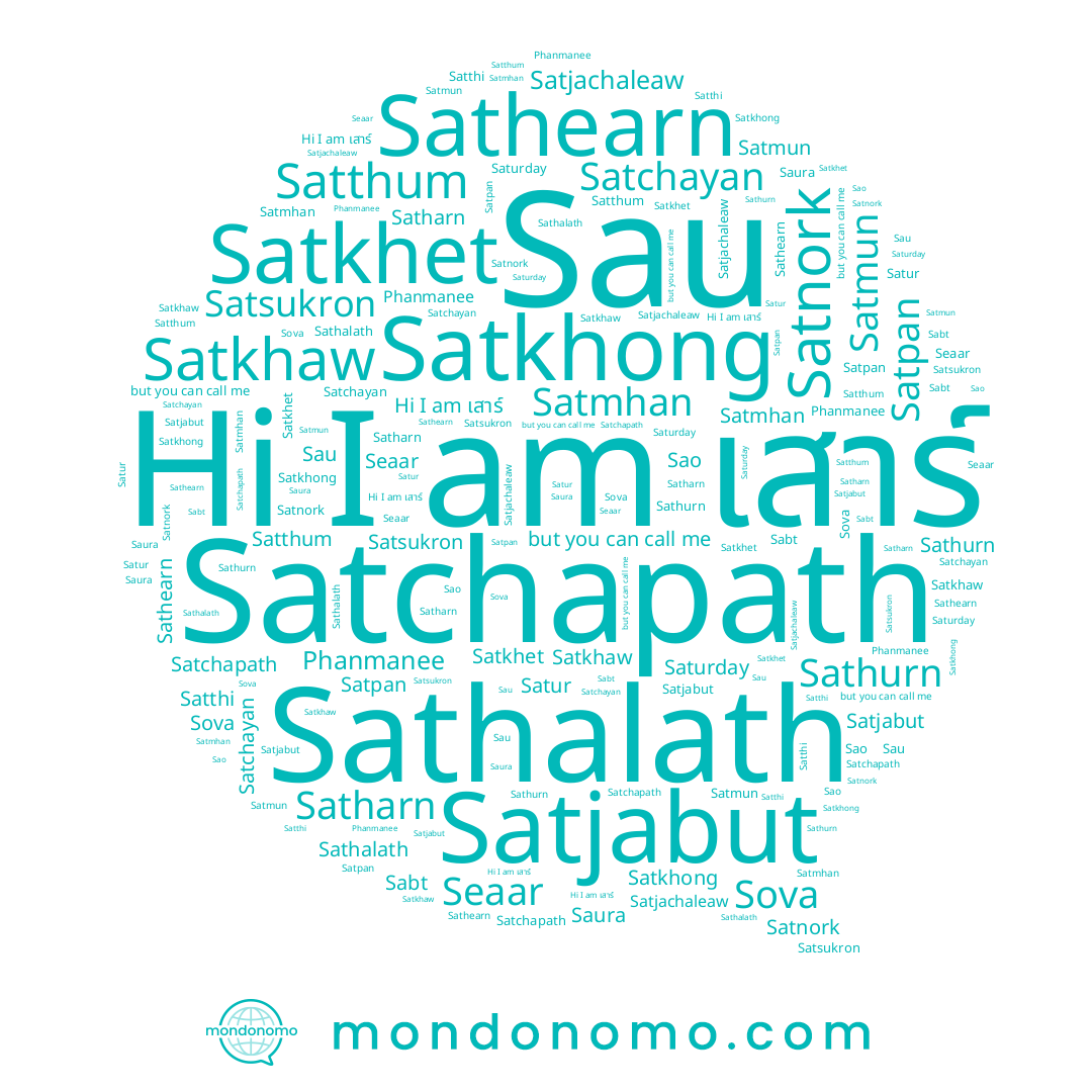name เสาร์, name Satsukron, name Saturday, name Satmhan, name Sathurn, name Sau, name Satkhaw, name Satjachaleaw, name Saura, name Satharn, name Satpan, name Sathalath, name Satjabut, name Sabt, name Satchayan, name Satkhong, name Satkhet, name Satnork, name Satchapath, name Satthum, name Satthi, name Satur, name Sathearn, name Seaar, name Satmun, name Sova
