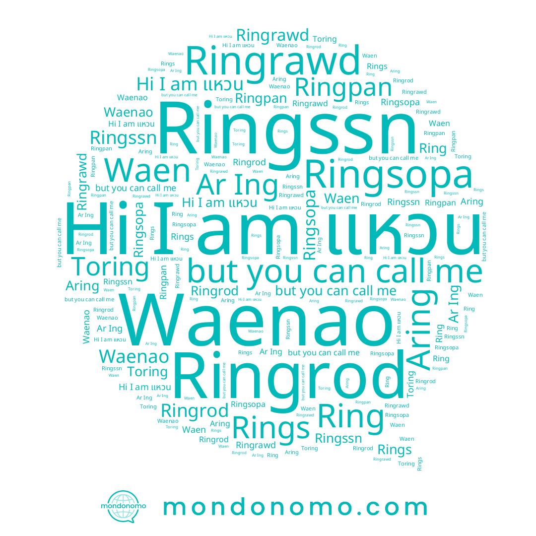 name Waenao, name Ar Ing, name Ringsopa, name Ring, name Aring, name Rings, name Toring, name Ringrod, name แหวน, name Ringpan, name Ringrawd