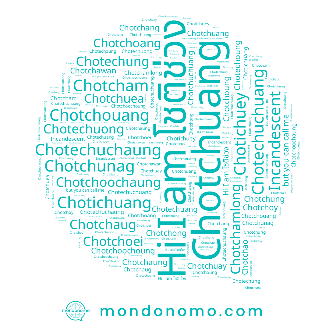 name Chotichuey, name Chotchung, name Chotchong, name Chotchaung, name Chotchao, name Chotchoei, name Chotchuchuang, name Chotchoang, name Chotchunag, name Chotechuong, name Chotchuay, name Chotchuea, name Chotchang, name Chotechuchuang, name Chotchouang, name Chotchoochaung, name Chotechuang, name Chotchaug, name Chotcham, name Chotchawan, name Chotchoung, name Chotchuang, name Chotechuchaung, name Chotchoochoung, name Chotchamlong, name Chotechung, name Chotichuang, name Chotechoung, name Chotchoy