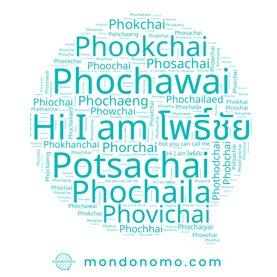 name Phowchai, name Pohchaeng, name Phobchai, name Phothodchai, name Potsachai, name Phokchai, name Phoochai, name Phochaila, name Phiochai, name Phokhai, name Phochaeng, name Phochhai, name โพธิ์ชัย, name Phorchai, name Phookchai, name Phovichai, name Phokhanchai, name Phochai, name Phosachai, name Phochaiyai, name Phochailaed, name Phochawai