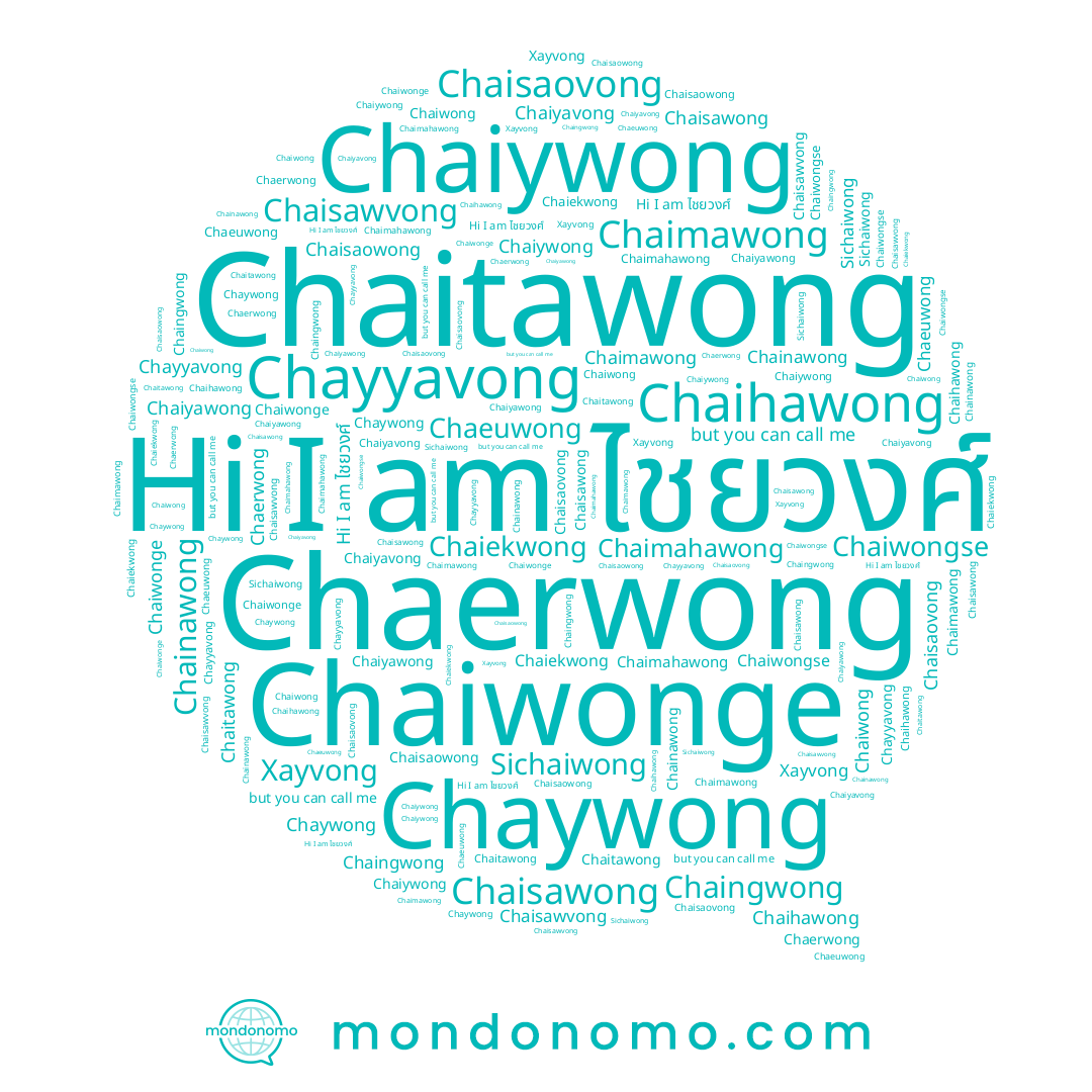 name Chaimahawong, name Chaiwongse, name Chaimawong, name Chaisawong, name Chaisaovong, name Chaihawong, name Chaiekwong, name Chainawong, name Chaingwong, name Chaiwonge, name Chaeuwong, name Chaywong, name Chaisawvong, name Chaiywong, name Chayyavong, name Chaiyavong, name Chaitawong, name Chaisaowong, name ไชยวงศ์, name Chaiwong, name Xayvong, name Sichaiwong, name Chaiyawong, name Chaerwong