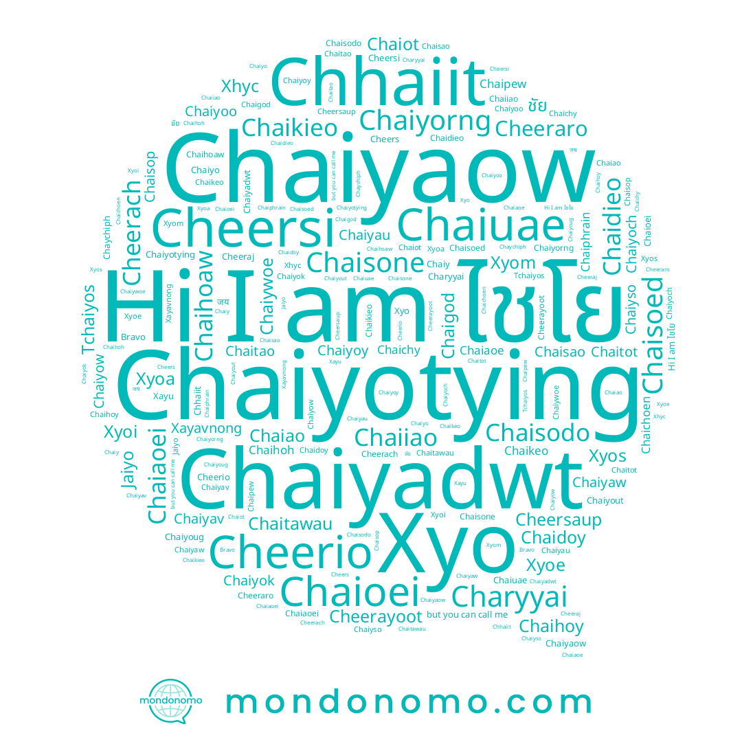 name Chaiaoe, name Chaiyadwt, name Chaikieo, name Chaiyo, name Chaisop, name Chaipew, name Chaiywoe, name Chaiyau, name Chaiyaw, name Chaiyotying, name Chaiyaow, name Chaiyow, name Chaichoen, name Chaiaoei, name Chaisone, name Charyyai, name Chaihoy, name Chaiyoch, name Chaidieo, name Chaidoy, name Cheeraro, name Chaiot, name Chaihoaw, name Chaitawau, name Cheerach, name Chaihoh, name Chaiyso, name Chaikeo, name Chaitot, name Chaiao, name Chaiyoo, name Chaiiao, name Chaigod, name Chaiuae, name Chaiyout, name Chaioei, name Chaiyok, name Bravo, name Chaiy, name Cheerayoot, name Chaiyorng, name Chaiyoy, name ไชโย, name Chaitao, name Chaisoed, name Chaychiph, name Cheerio, name Chaiyav, name Chaiphrain, name Chaisao, name Chaichy, name Chaisodo