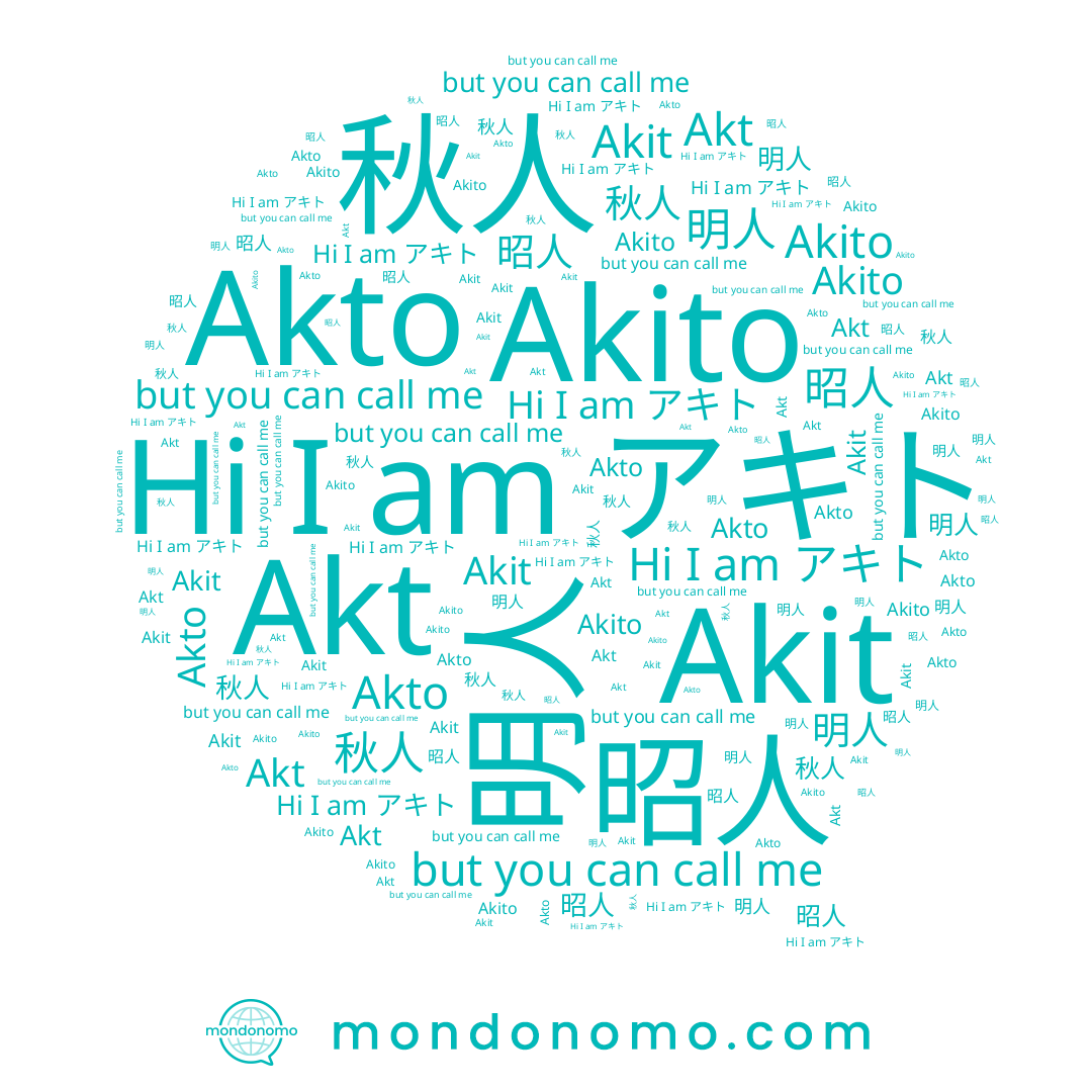 name Akit, name 昭人, name 秋人, name 明人, name Akto, name Akito, name アキト