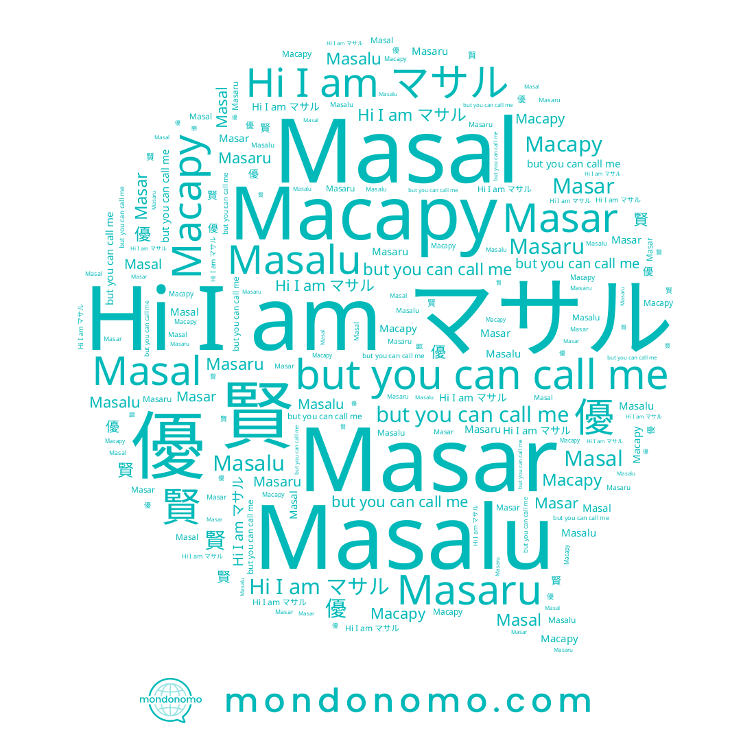 name Masal, name Masar, name Masaru, name 賢, name マサル, name Масару, name Masalu, name 優