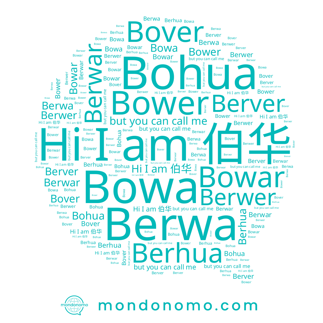 name Berwa, name Bower, name Bowar, name Berhua, name Bover, name Berwar, name Bowa, name Berver, name Berwer, name 伯华