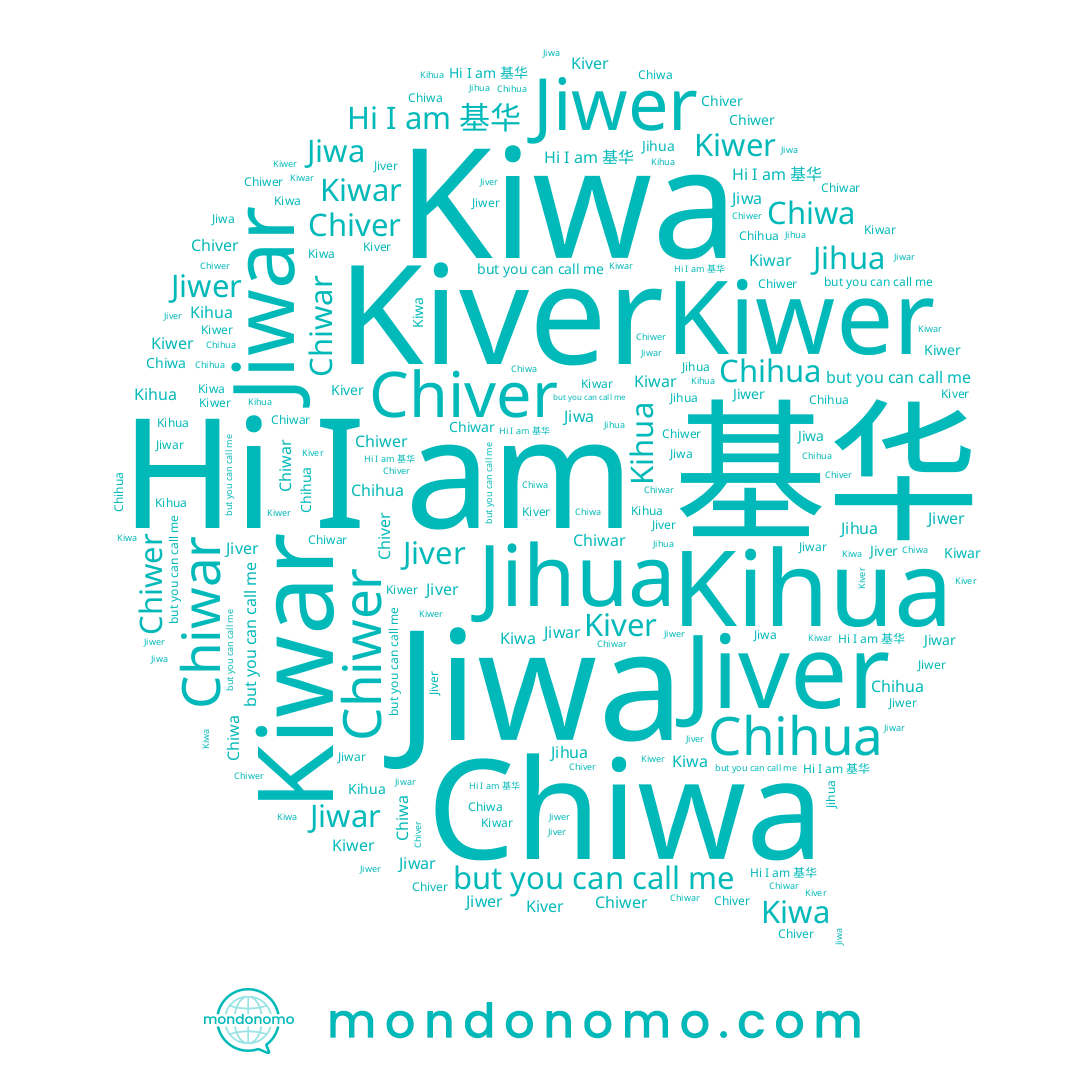 name Kihua, name Chihua, name Chiwar, name Kiwar, name Kiwer, name 基华, name Chiwer, name Jiver, name Chiver, name Jiwer, name Kiwa, name Jiwar, name Jihua, name Kiver, name Chiwa, name Jiwa