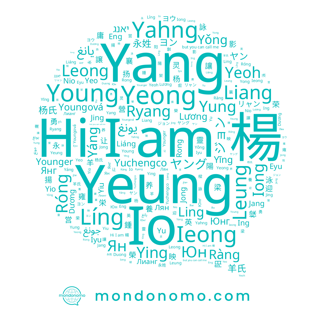 name Róng, name Yeo, name Янг, name Dương, name Ing, name Líng, name Yahng, name Yu, name Yeong, name جونغ, name يانغ, name Eng, name Jong, name Nio, name Юнг, name Yeung, name Iong, name Liang, name Rong, name Young, name Youngová, name יאנג, name Ling, name Ying, name Younger, name Ян, name Duong, name Лян, name Yong, name Yio, name Leung, name 楊, name Юн, name Liáng, name Yīng, name Ryang, name Lương, name Yiu, name Yáng, name Yǒng, name Ieong, name Io, name Jang, name Yang, name Eyu, name Iyu, name Leong, name Ràng, name Yeoh, name Лианг, name Yung, name يونغ, name Yuchengco, name Jing