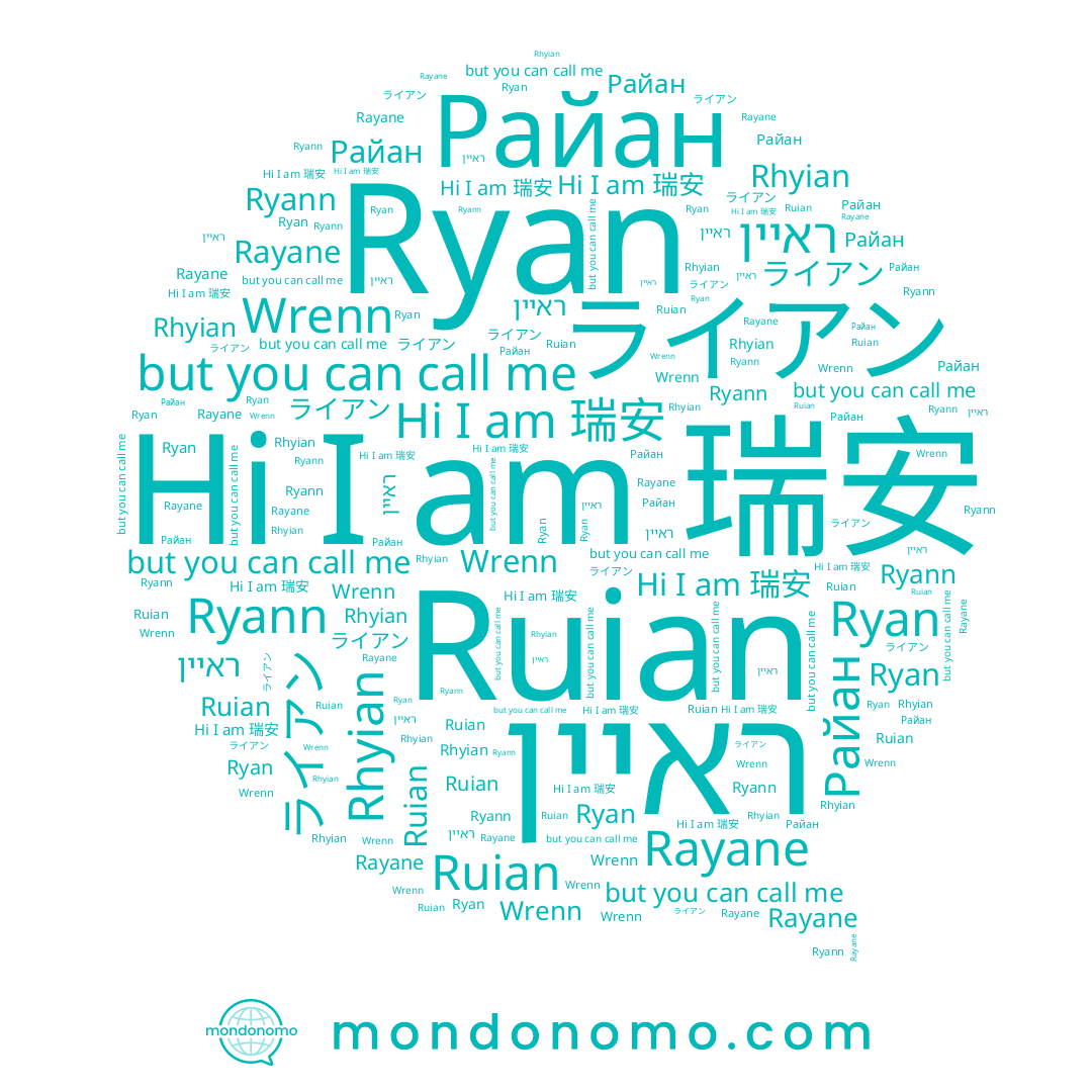 name Rayane, name ראיין, name Райан, name Wrenn, name ライアン, name Ryann, name Rhyian, name 瑞安, name Ryan
