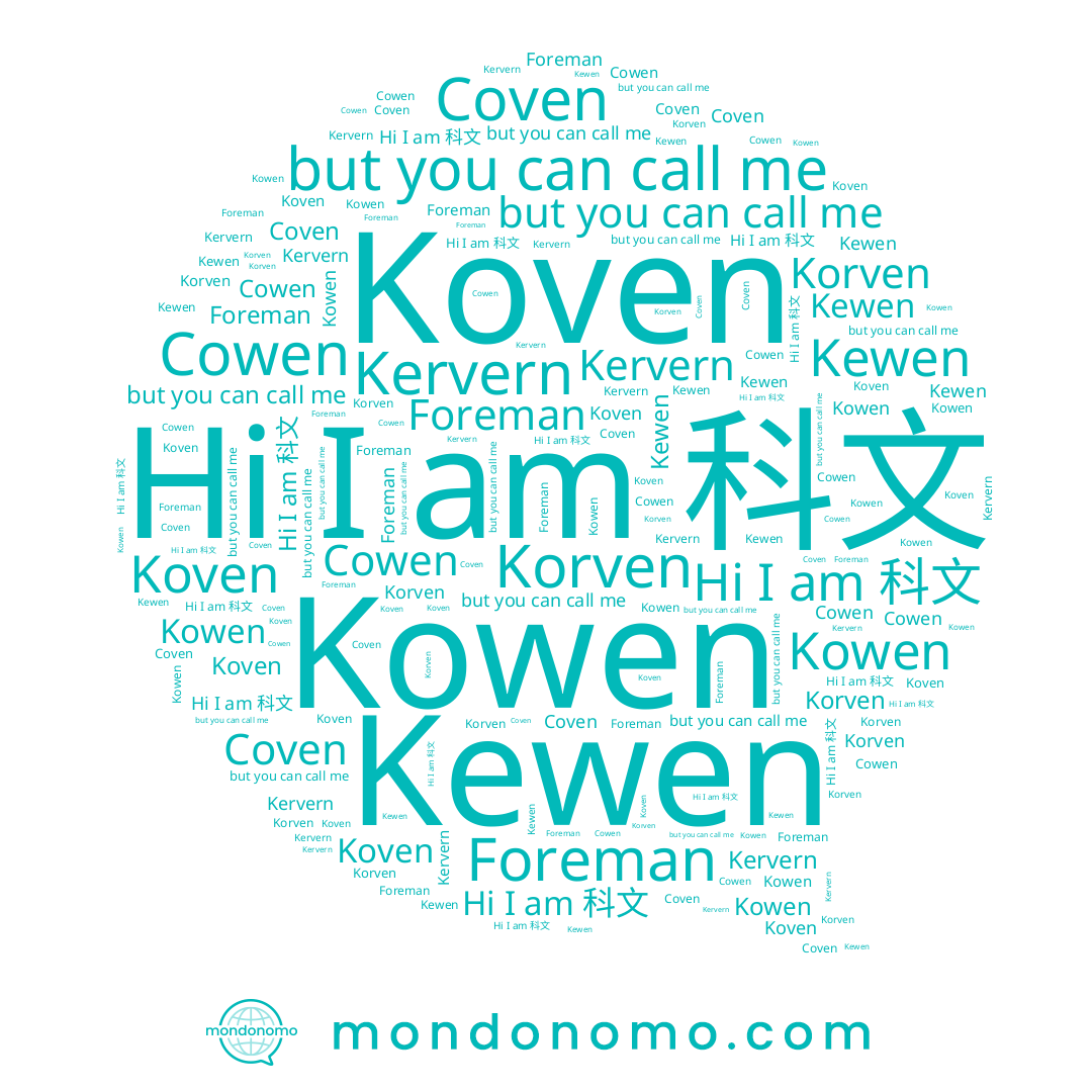 name 科文, name Kowen, name Cowen, name Koven, name Kewen, name Coven, name Korven, name Kervern, name Foreman