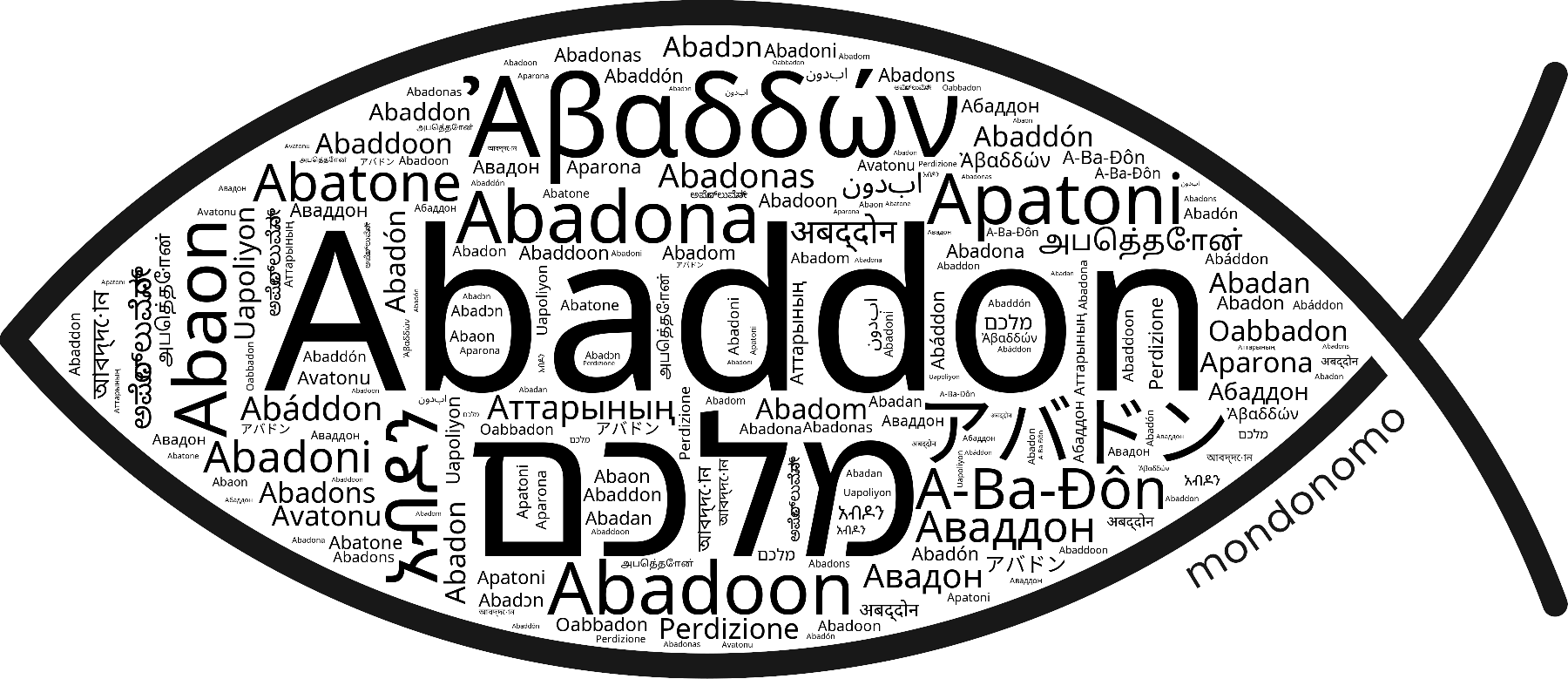 Name Abaddon in the world's Bibles