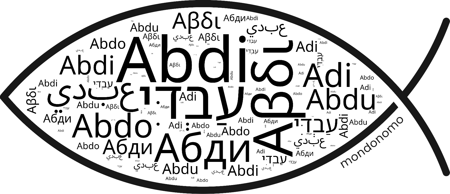 Name Abdi in the world's Bibles