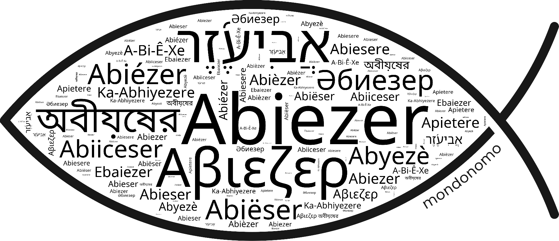Name Abiezer in the world's Bibles