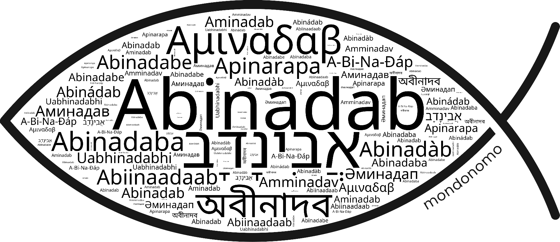 Name Abinadab in the world's Bibles