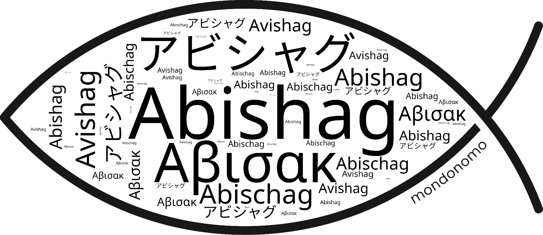 Name Abishag in the world's Bibles