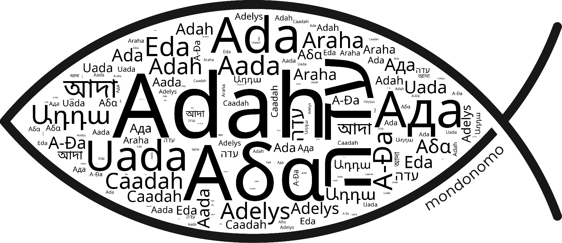 Name Adah in the world's Bibles