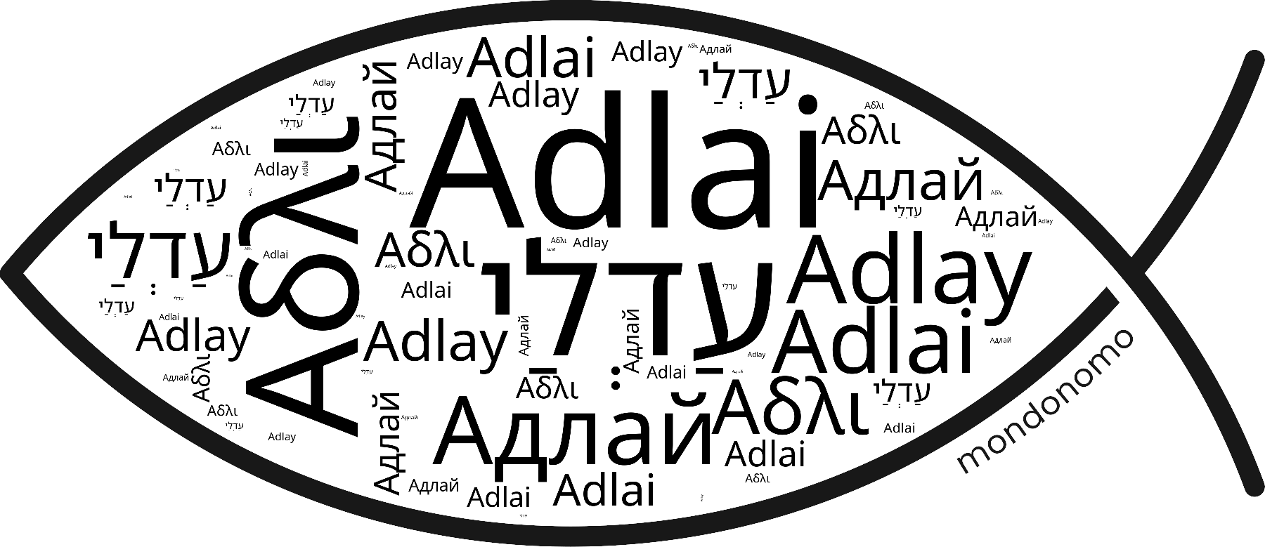 Name Adlai in the world's Bibles