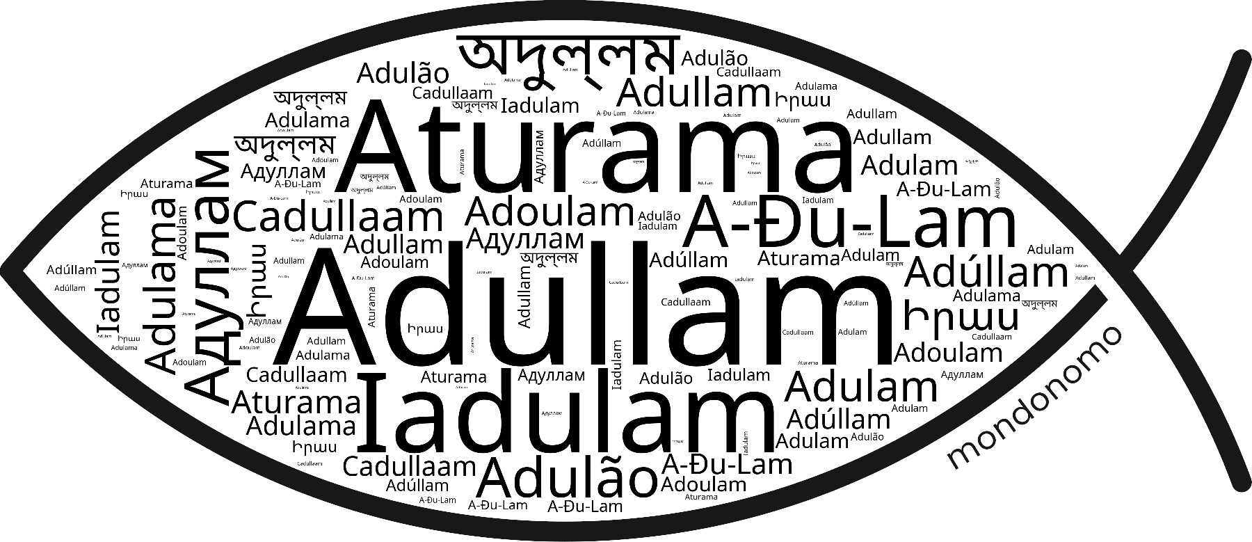 Name Adullam in the world's Bibles