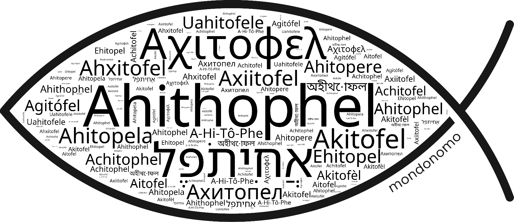 Name Ahithophel in the world's Bibles