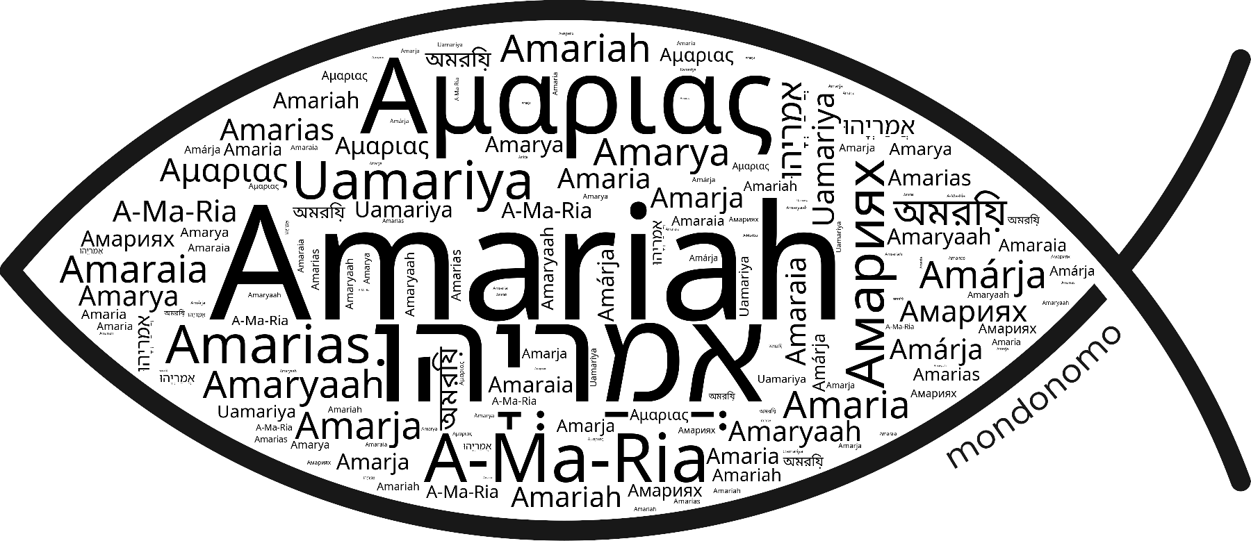 Name Amariah in the world's Bibles