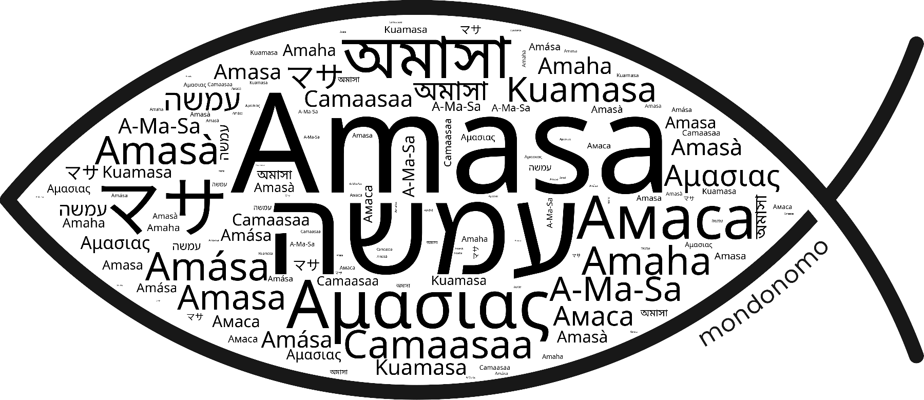 Name Amasa in the world's Bibles