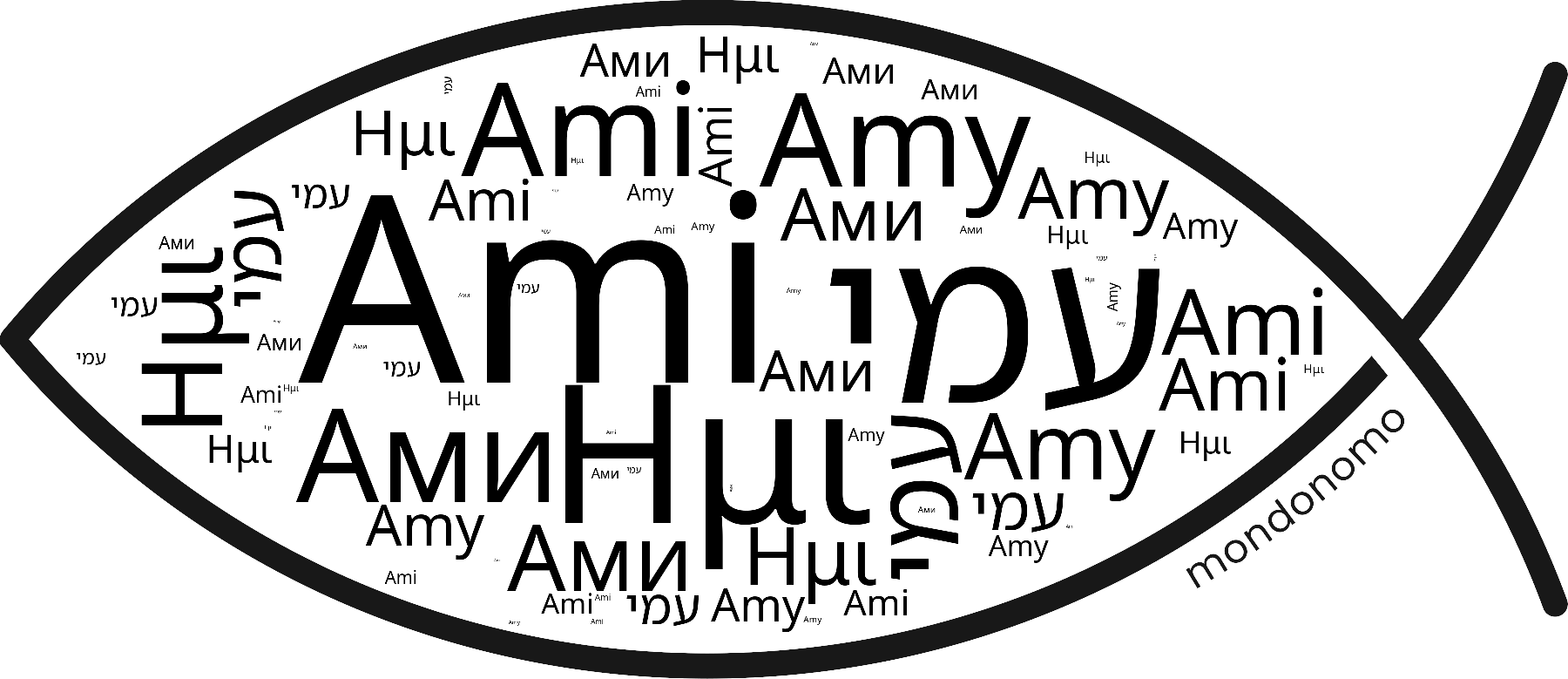 Name Ami in the world's Bibles