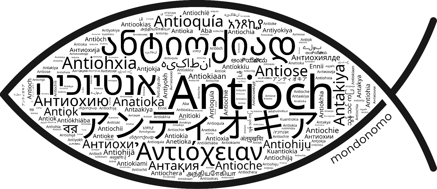 Name Antioch in the world's Bibles