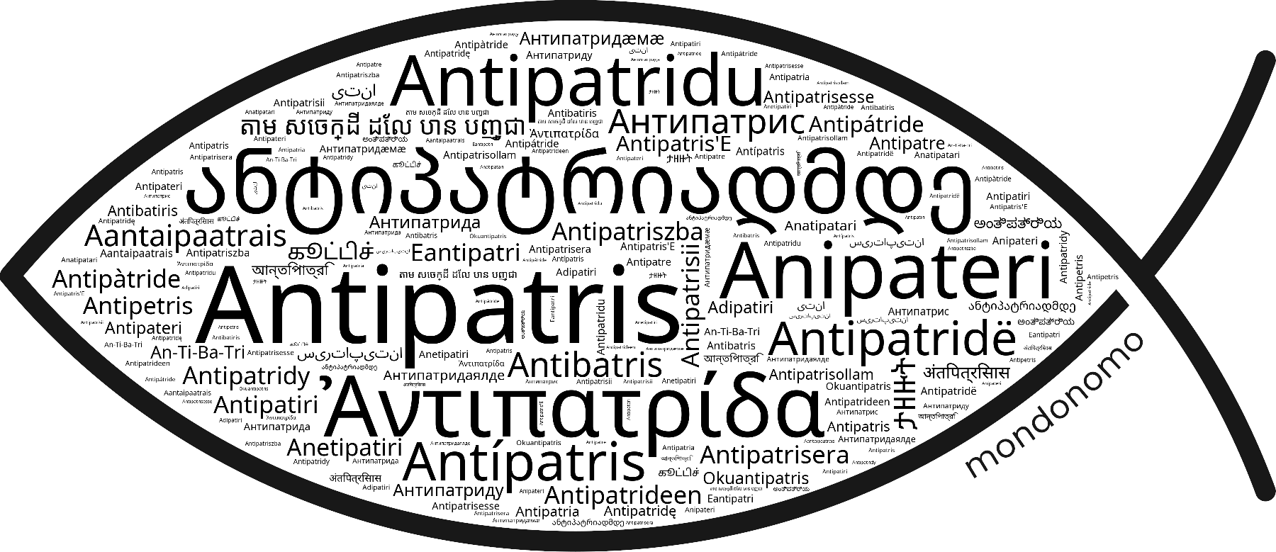 Name Antipatris in the world's Bibles