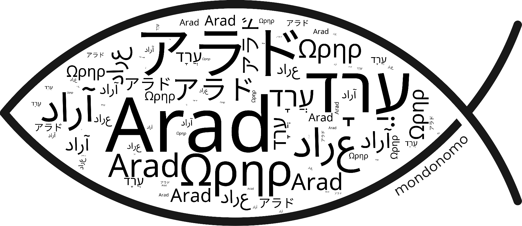 Name Arad in the world's Bibles