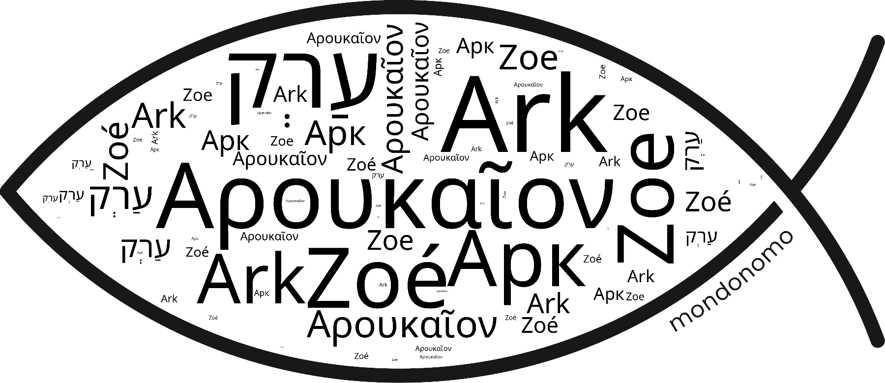 Name Ark in the world's Bibles