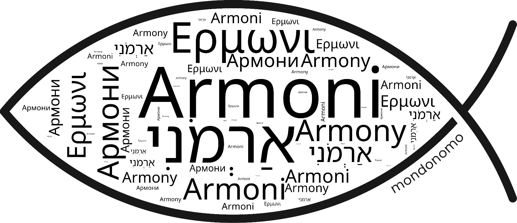 Name Armoni in the world's Bibles