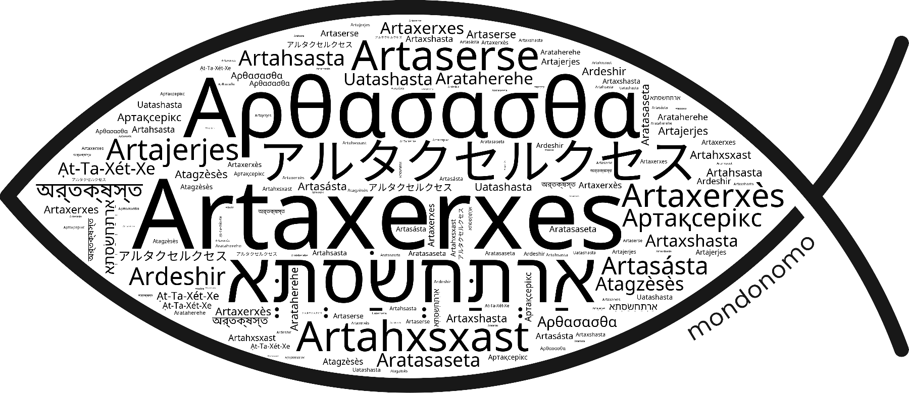 Name Artaxerxes in the world's Bibles