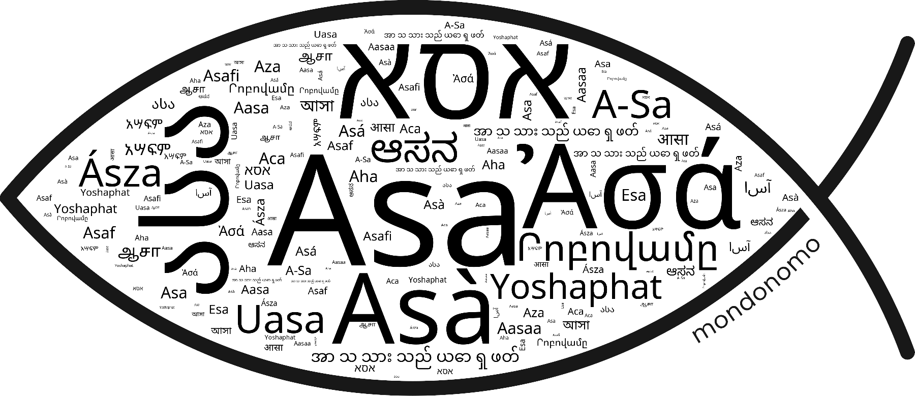 Name Asa in the world's Bibles
