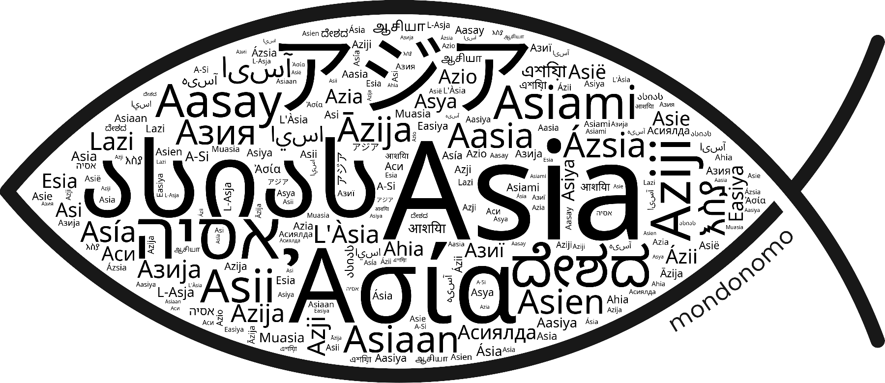 Name Asia in the world's Bibles