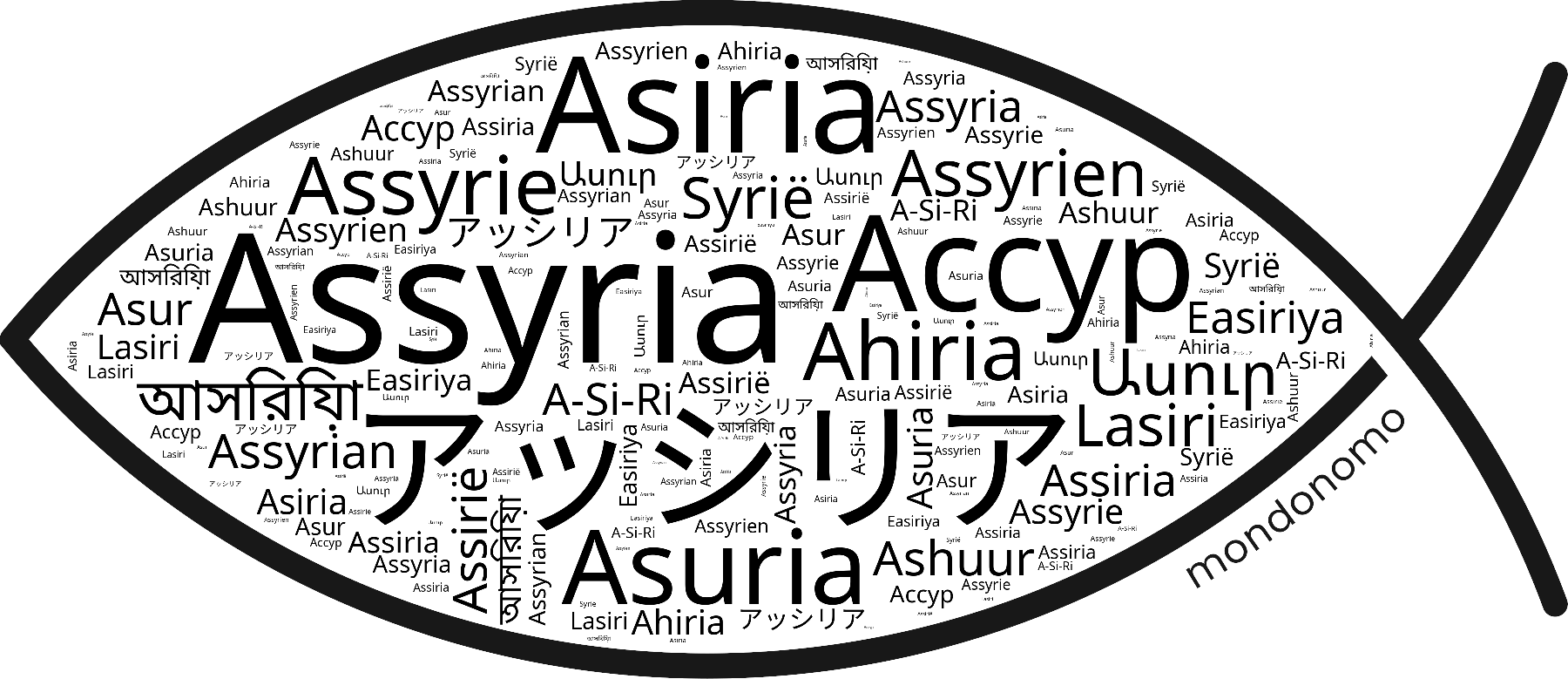 Name Assyria in the world's Bibles
