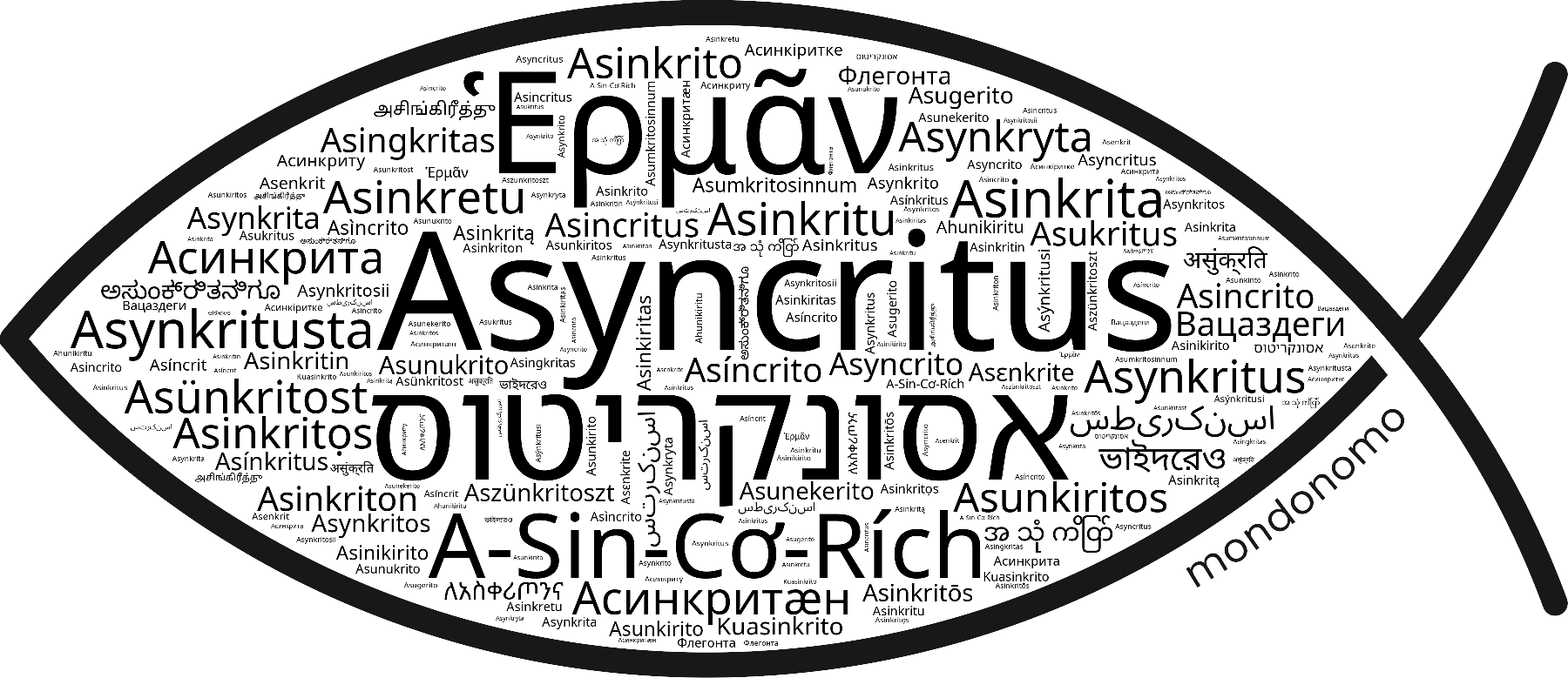 Name Asyncritus in the world's Bibles