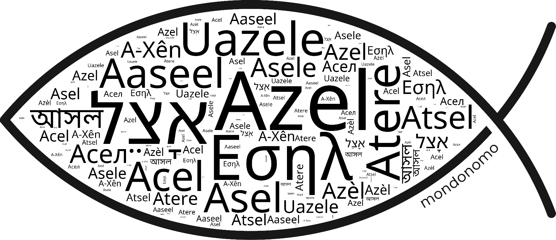 Name Azel in the world's Bibles