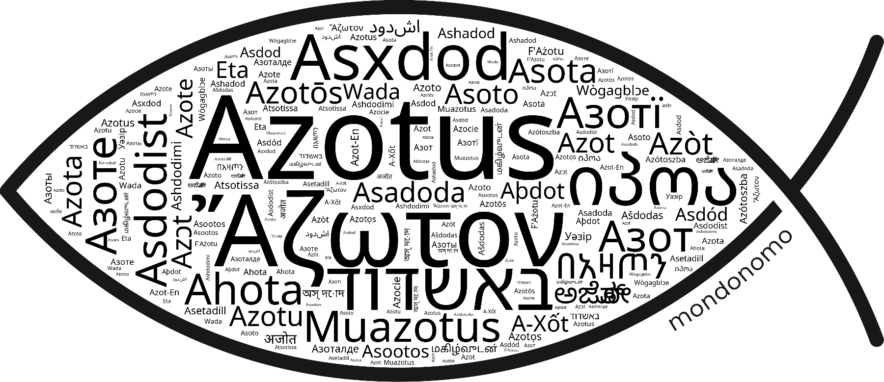 Name Azotus in the world's Bibles