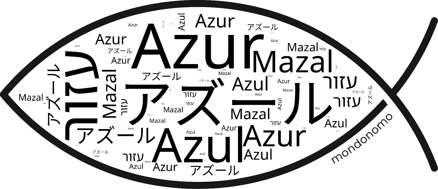 Name Azur in the world's Bibles