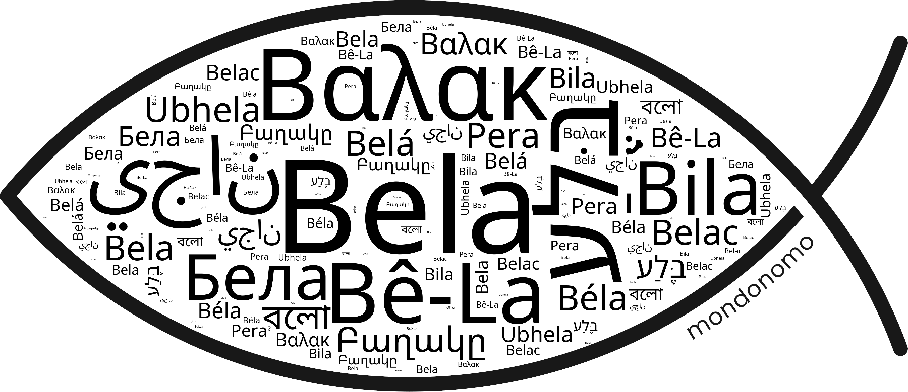 Name Bela in the world's Bibles