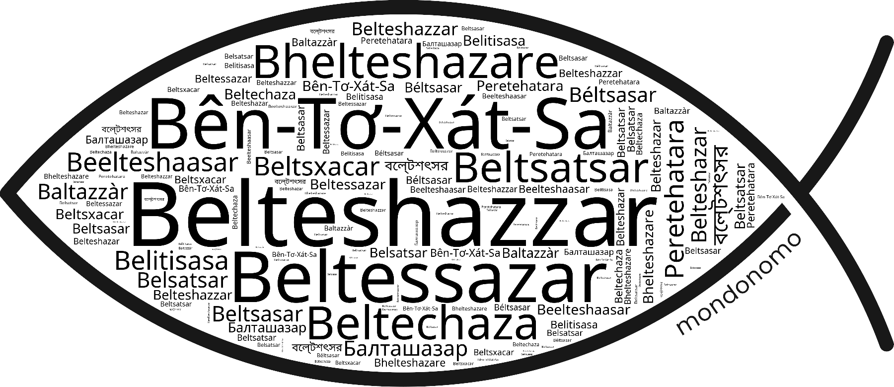 Name Belteshazzar in the world's Bibles