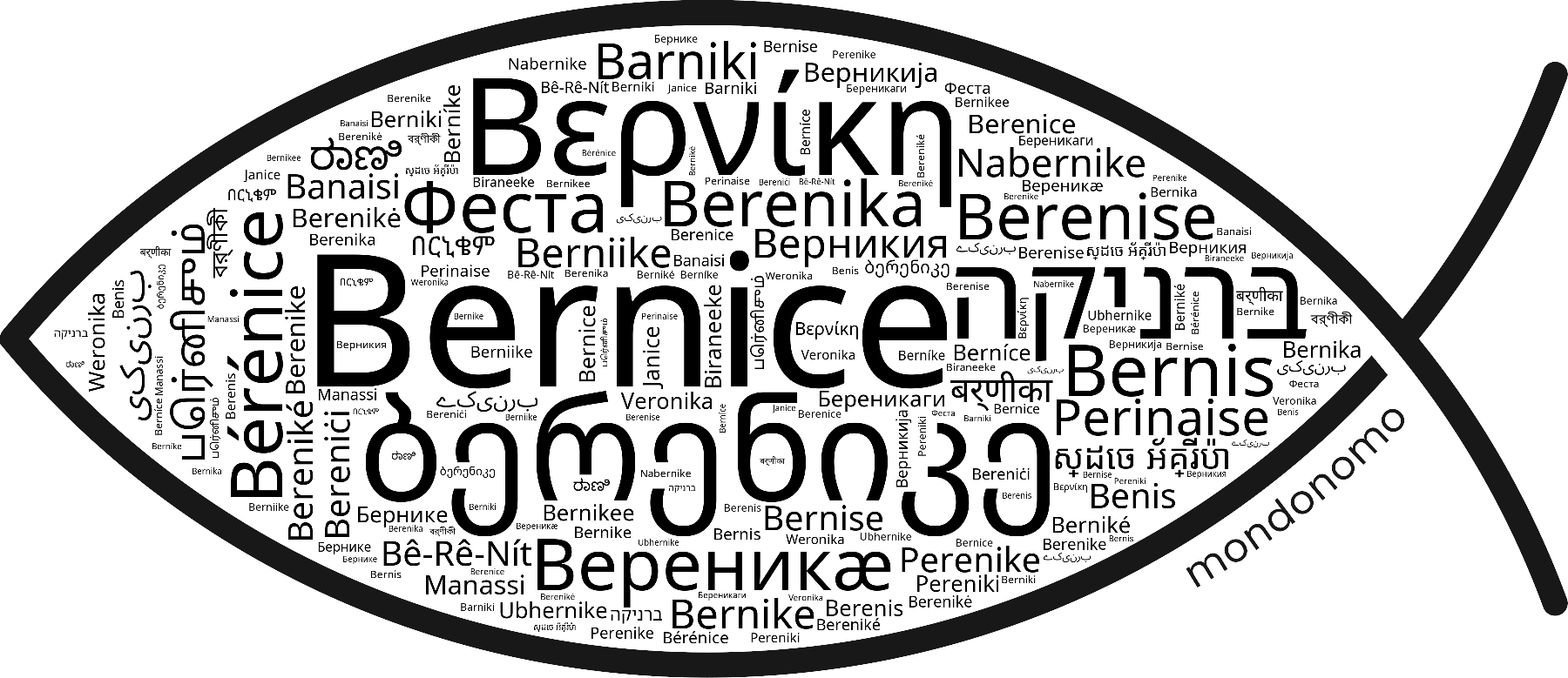 Name Bernice in the world's Bibles