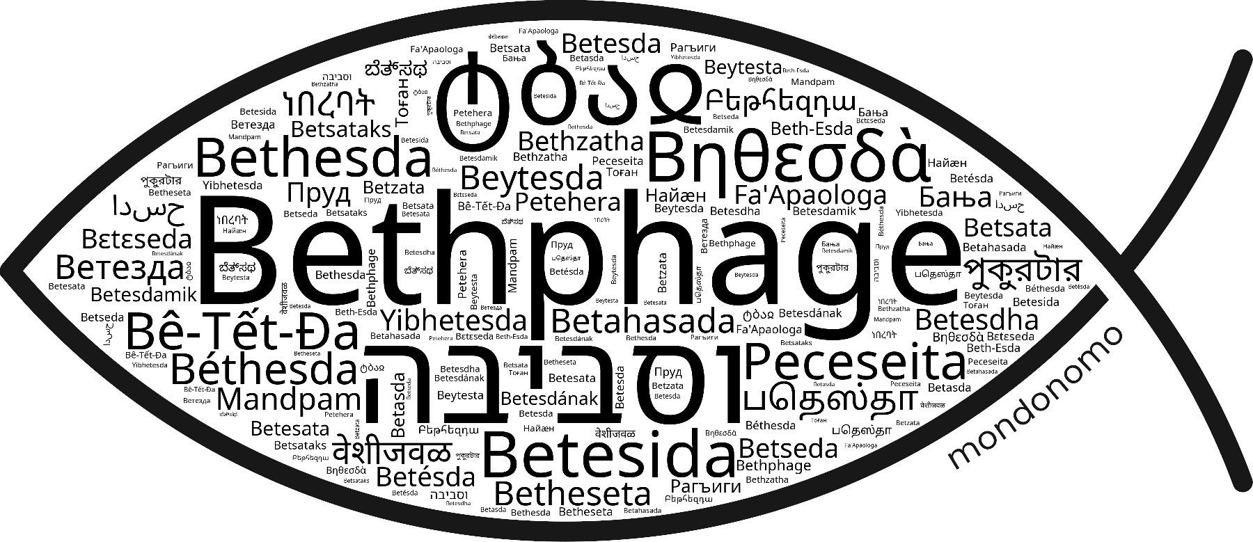 Name Bethphage in the world's Bibles