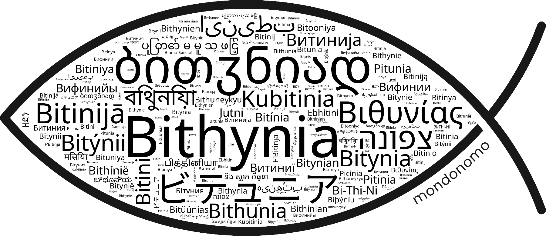 Name Bithynia in the world's Bibles
